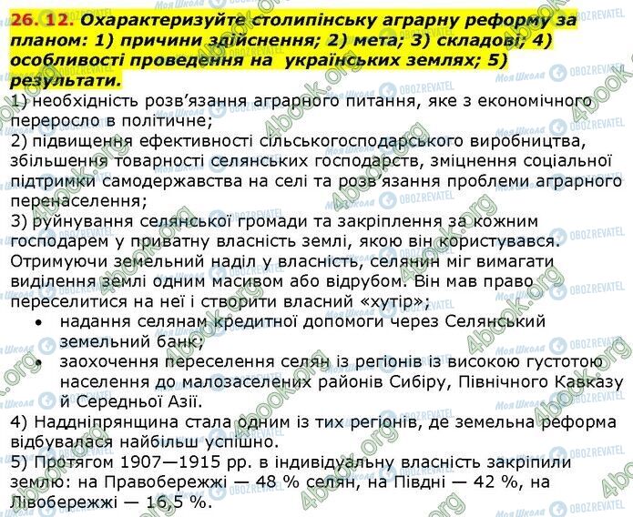 ГДЗ История Украины 9 класс страница 12