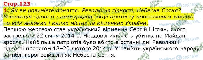 ГДЗ История Украины 5 класс страница Сторінка 123