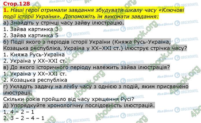 ГДЗ История Украины 5 класс страница Сторінка 128