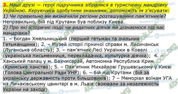 ГДЗ История Украины 5 класс страница Сторінка 128