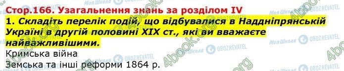 ГДЗ Історія України 9 клас сторінка Сторінка 166