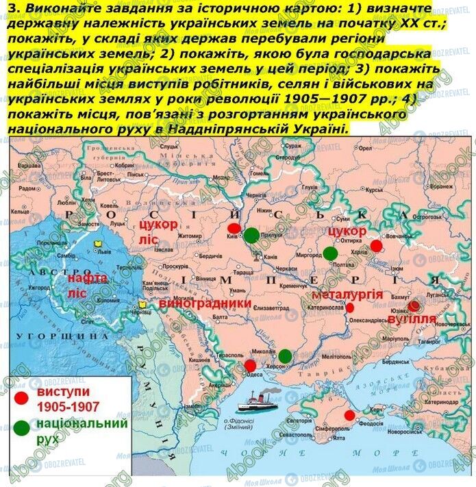 ГДЗ История Украины 9 класс страница Сторінка 236