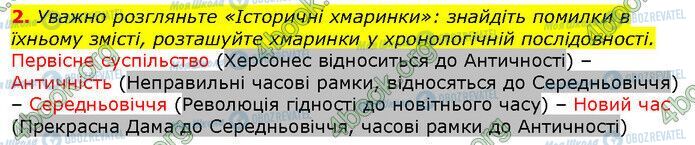 ГДЗ История Украины 5 класс страница Сторінка 26