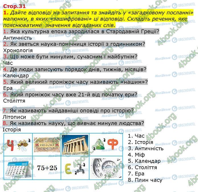 ГДЗ История Украины 5 класс страница Сторінка 31