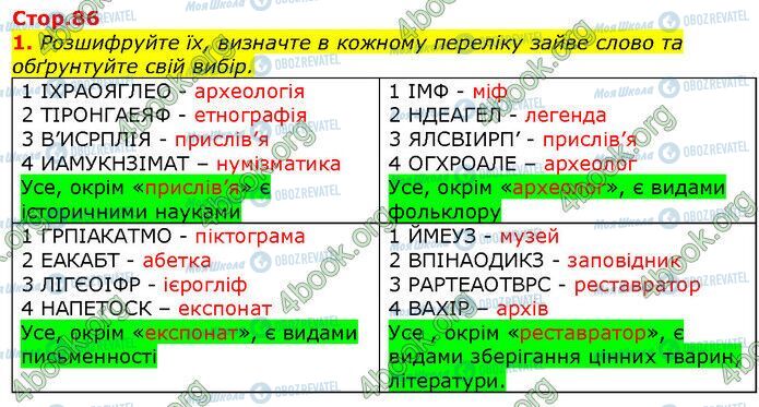 ГДЗ История Украины 5 класс страница Сторінка 86