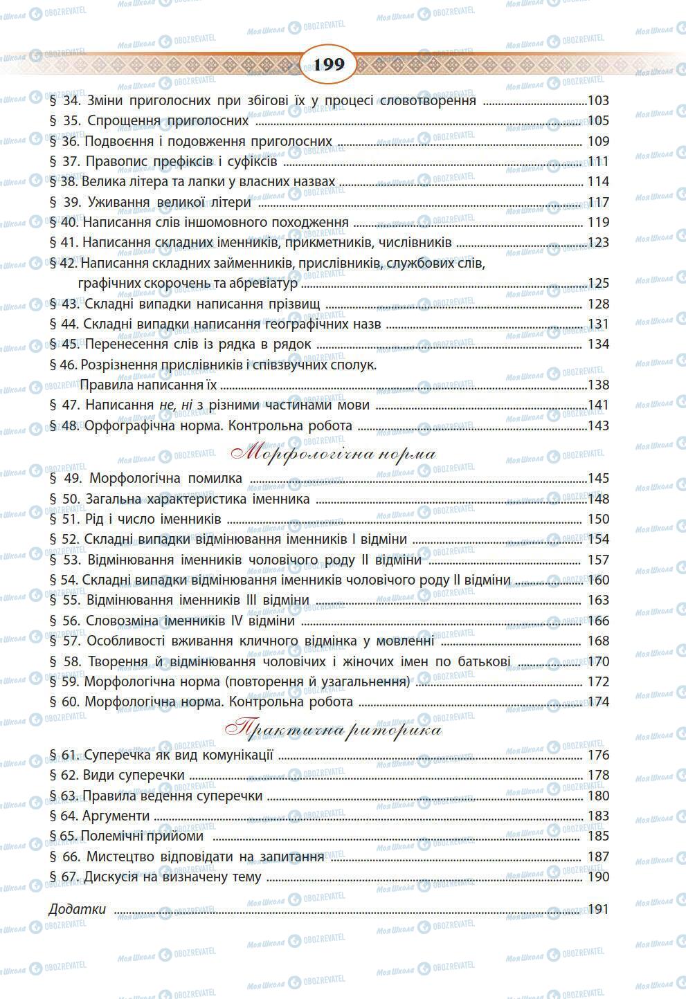 Підручники Українська мова 10 клас сторінка 199