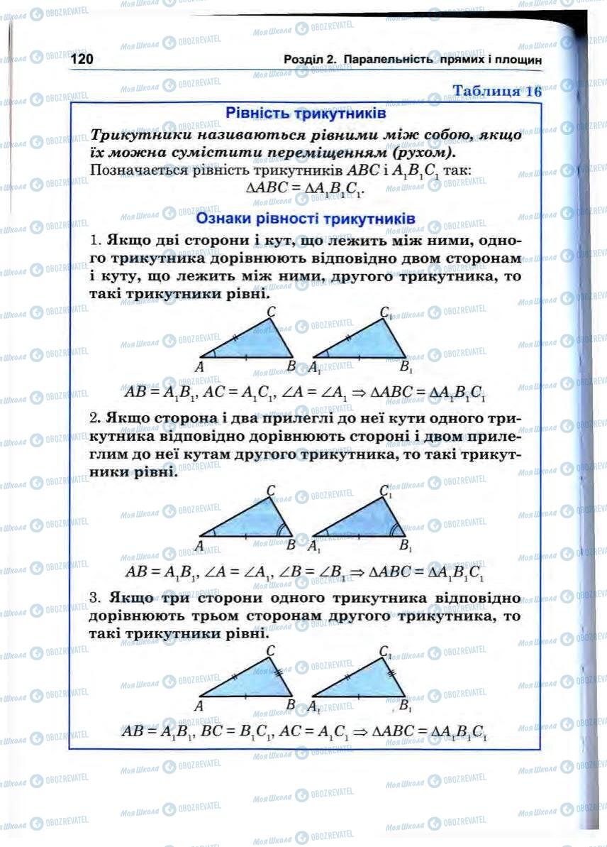 Підручники Математика 10 клас сторінка 120