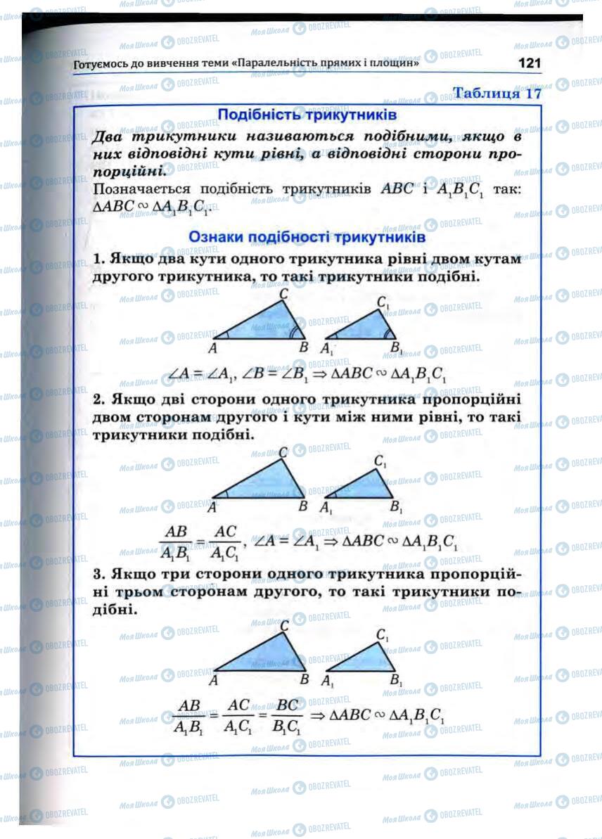 Підручники Математика 10 клас сторінка 121