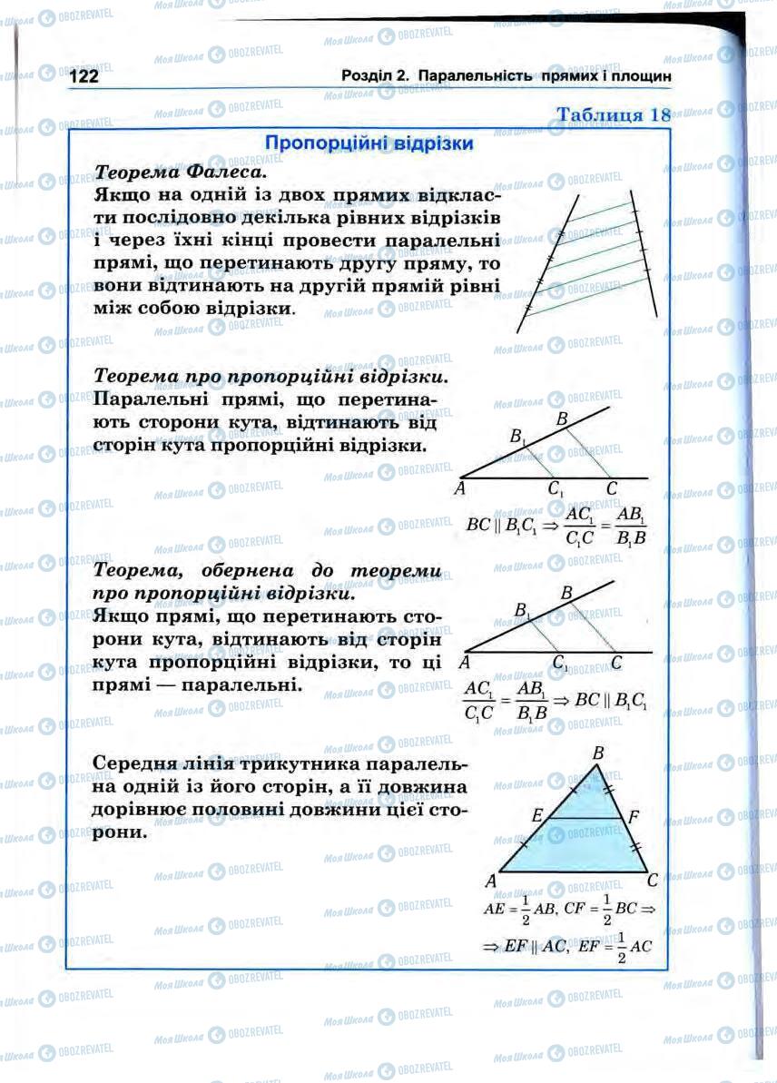 Учебники Математика 10 класс страница 122