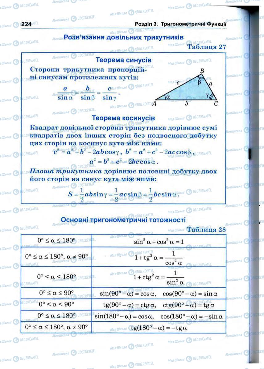 Підручники Математика 10 клас сторінка 224