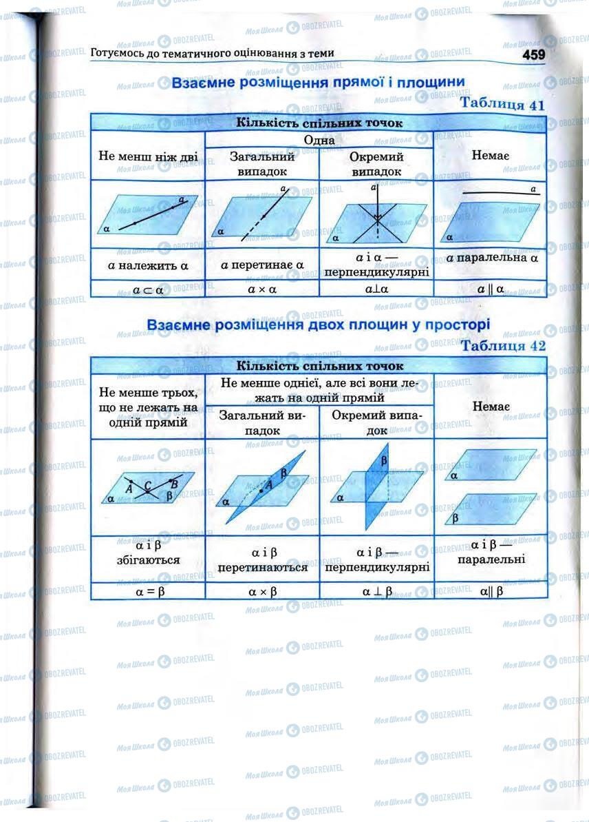 Учебники Математика 10 класс страница 459