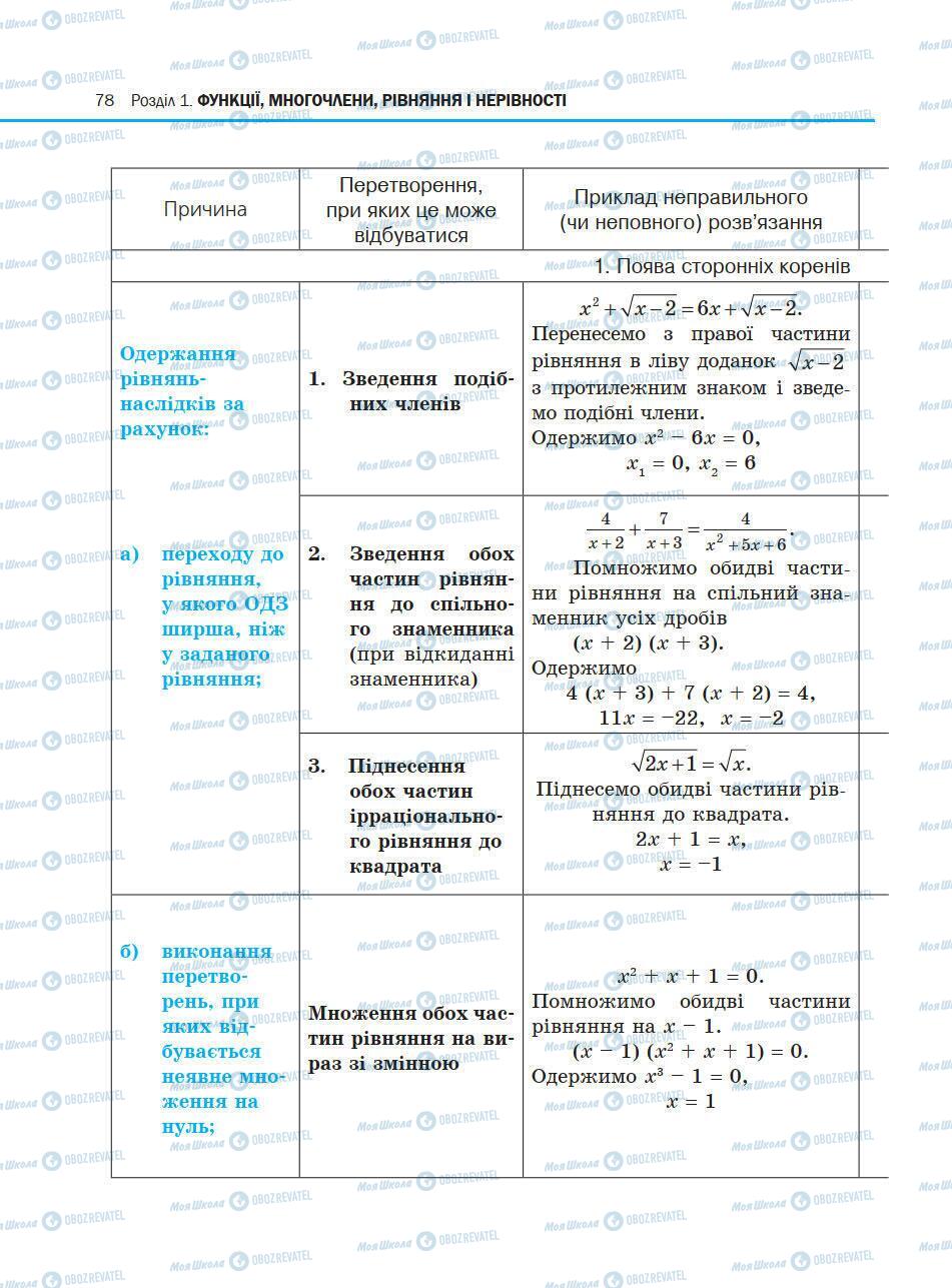 Учебники Алгебра 10 класс страница 78