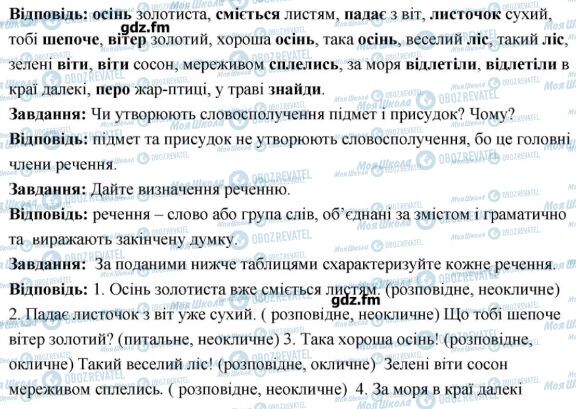 ГДЗ Українська мова 6 клас сторінка 19