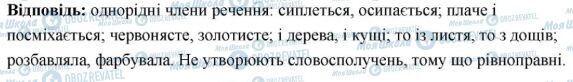 ГДЗ Українська мова 6 клас сторінка 21