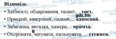 ГДЗ Українська мова 6 клас сторінка 58