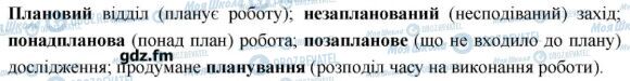 ГДЗ Українська мова 6 клас сторінка 105