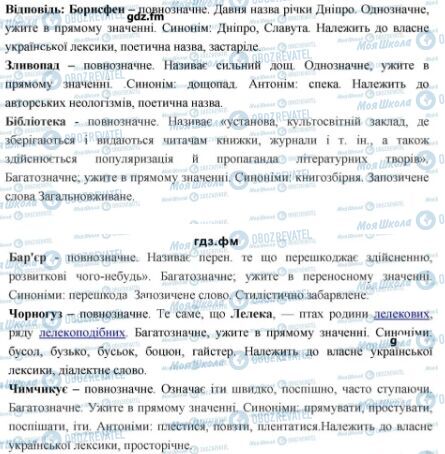 ГДЗ Укр мова 6 класс страница 109