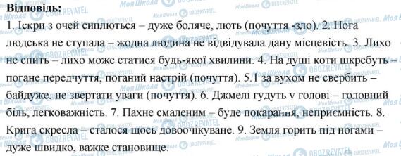 ГДЗ Українська мова 6 клас сторінка 126