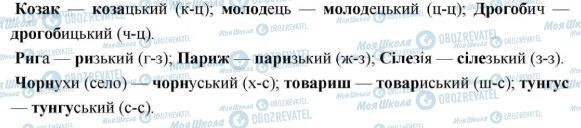 ГДЗ Українська мова 6 клас сторінка 170