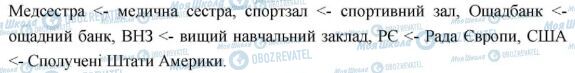 ГДЗ Українська мова 6 клас сторінка 185