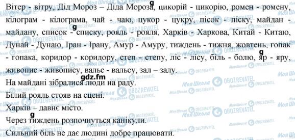 ГДЗ Українська мова 6 клас сторінка 246