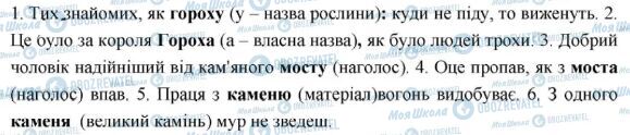 ГДЗ Укр мова 6 класс страница 251