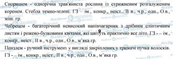 ГДЗ Українська мова 6 клас сторінка 256