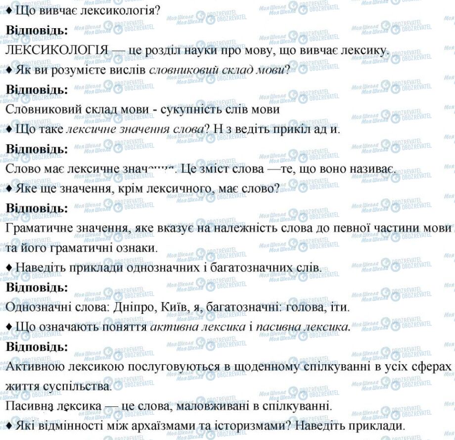 ГДЗ Українська мова 6 клас сторінка Запитання і завдання для самоперевірки