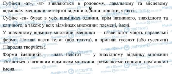 ГДЗ Українська мова 6 клас сторінка 270