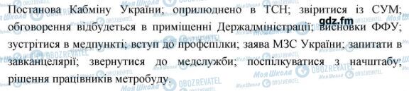 ГДЗ Українська мова 6 клас сторінка 280