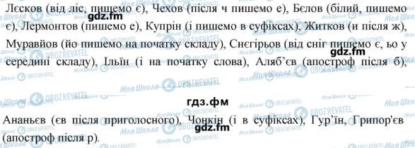 ГДЗ Укр мова 6 класс страница 414