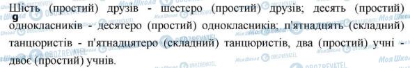 ГДЗ Українська мова 6 клас сторінка 423