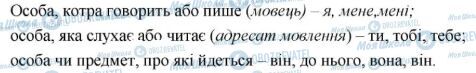 ГДЗ Укр мова 6 класс страница 467