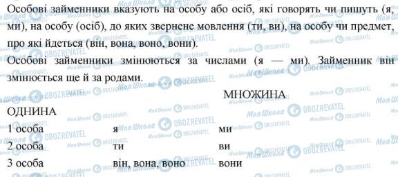 ГДЗ Укр мова 6 класс страница 468