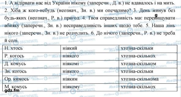 ГДЗ Укр мова 6 класс страница 485