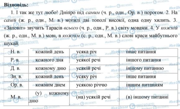 ГДЗ Укр мова 6 класс страница 504