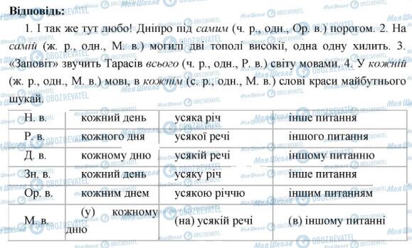 ГДЗ Українська мова 6 клас сторінка 504