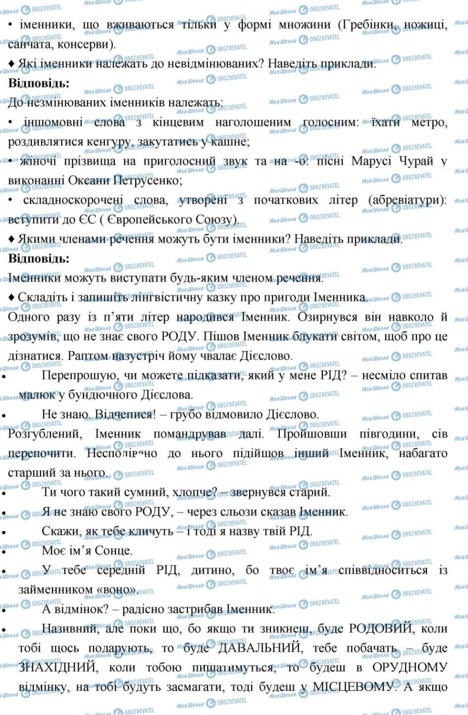 ГДЗ Українська мова 6 клас сторінка Запитання і завдання для самоперевірки