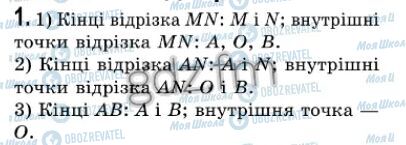 ГДЗ Геометрія 7 клас сторінка 1