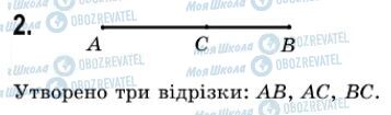 ГДЗ Геометрія 7 клас сторінка 2