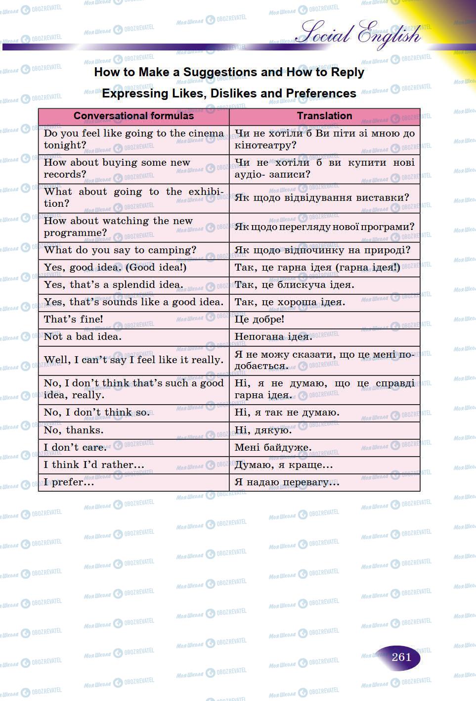 Підручники Англійська мова 9 клас сторінка 261