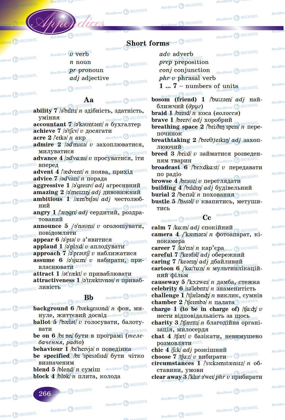 Учебники Английский язык 9 класс страница 266