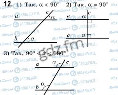 ГДЗ Геометрія 7 клас сторінка 12