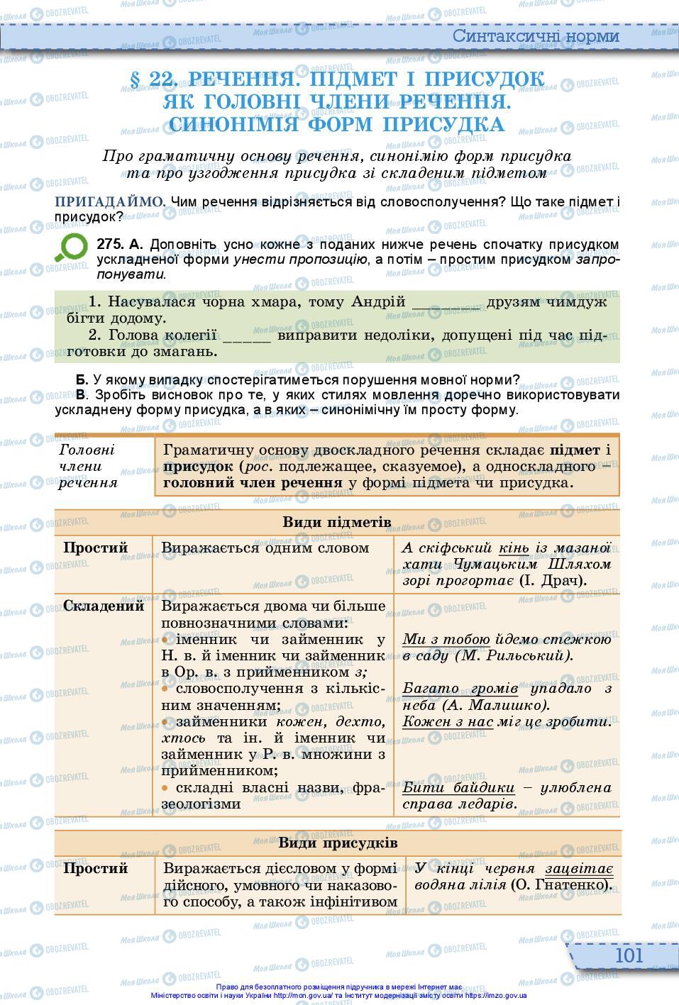 Підручники Українська мова 10 клас сторінка 101