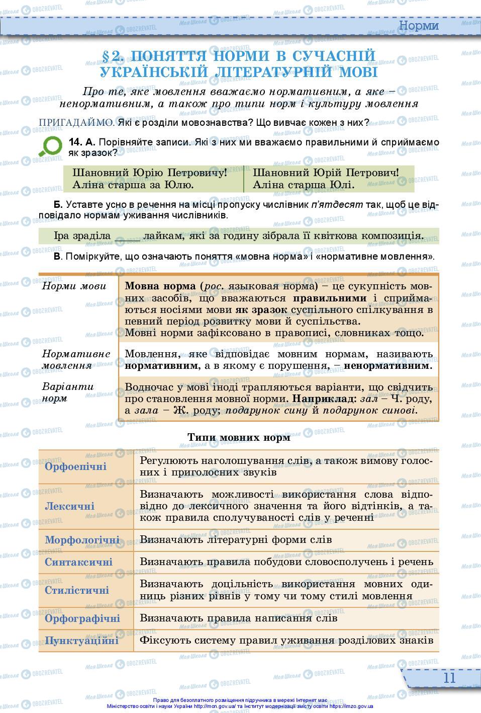 Підручники Українська мова 10 клас сторінка 11