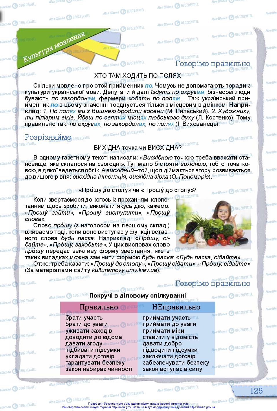 Підручники Українська мова 10 клас сторінка 125