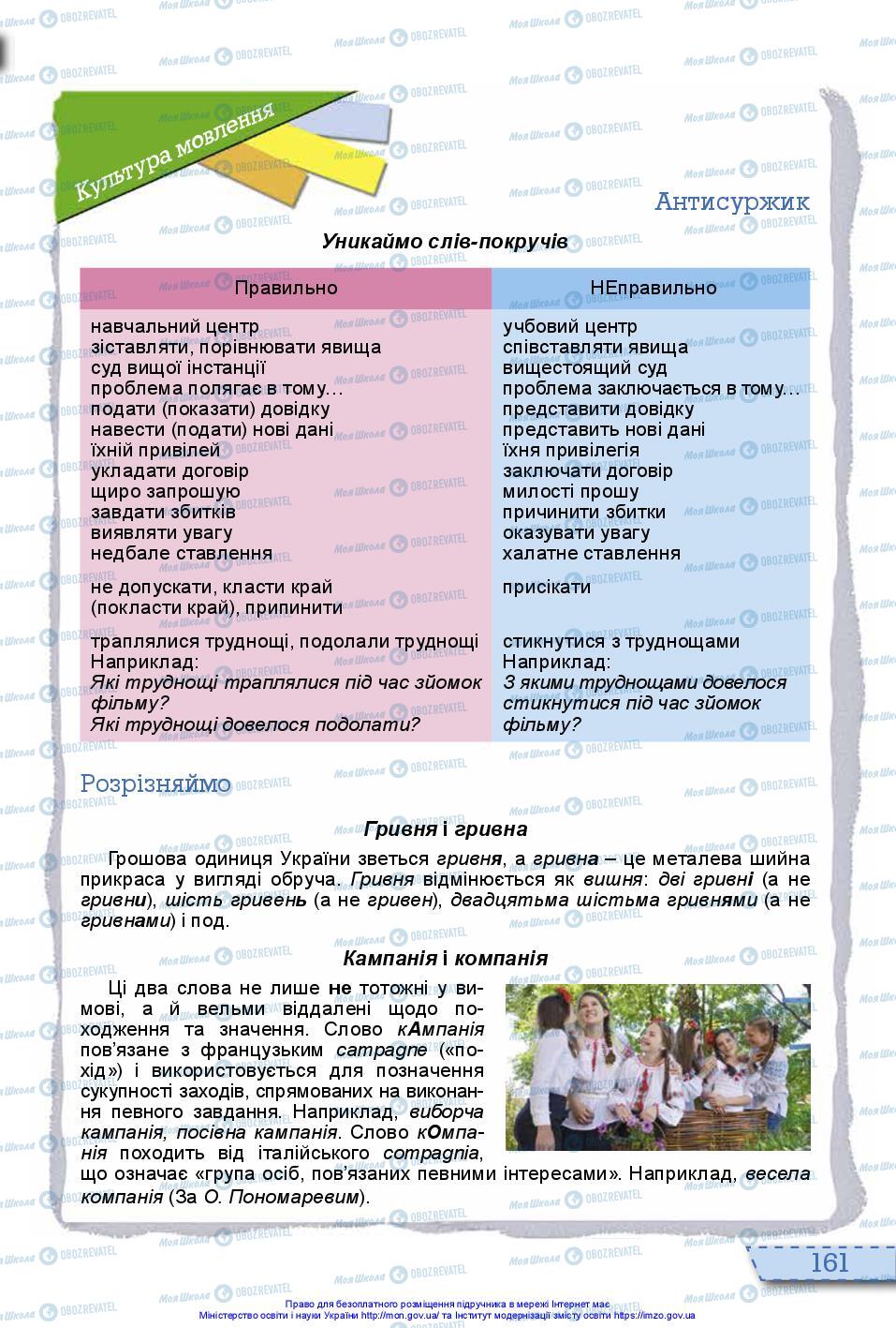 Учебники Укр мова 10 класс страница 161