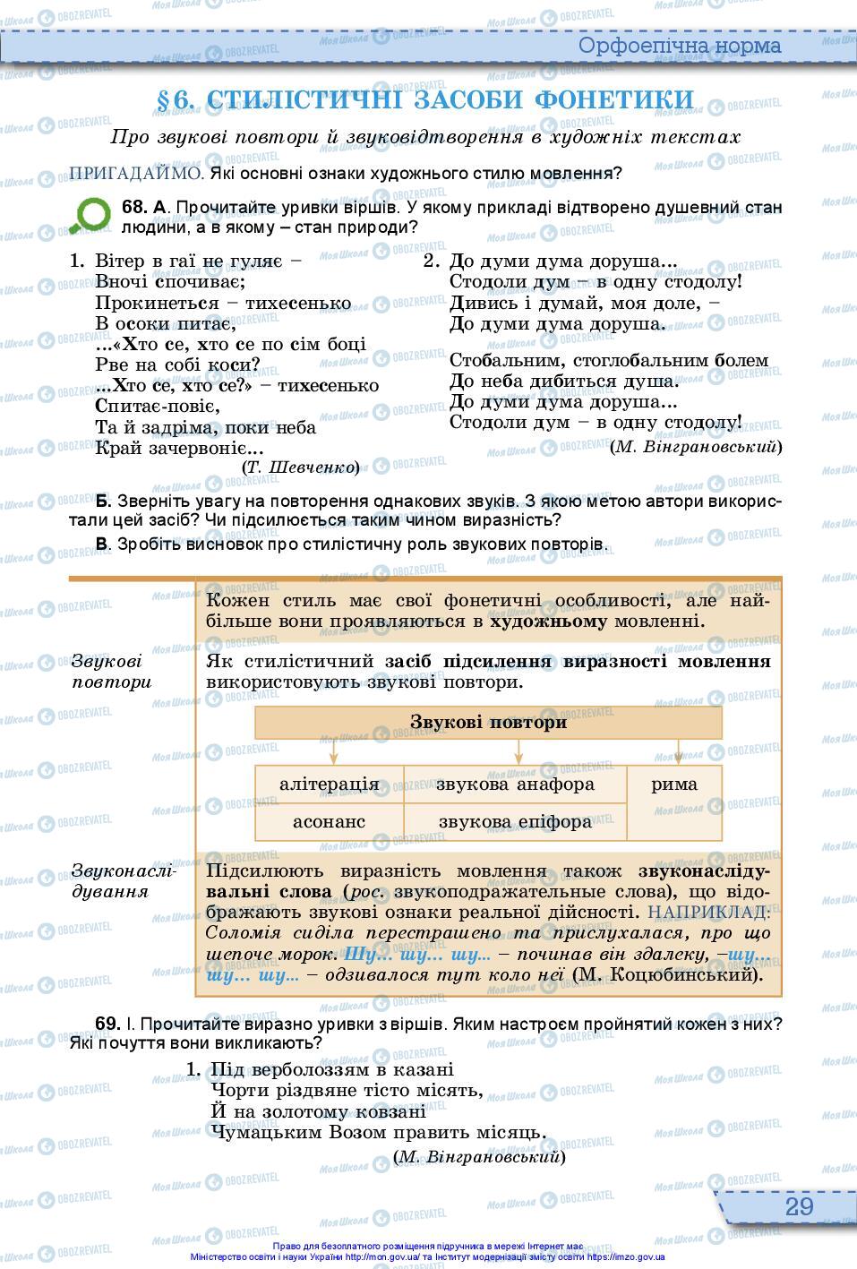 Підручники Українська мова 10 клас сторінка 29