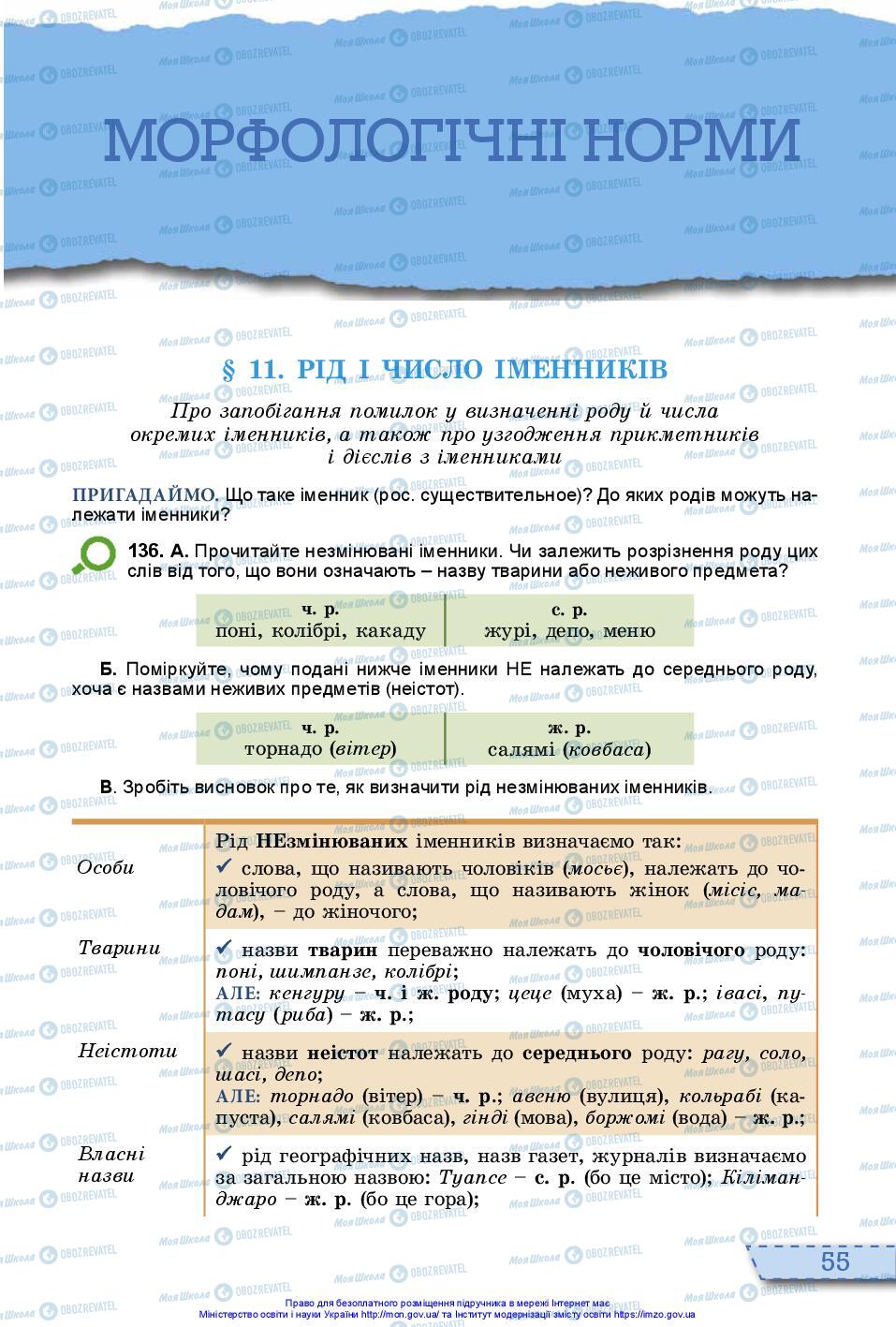 Учебники Укр мова 10 класс страница  55
