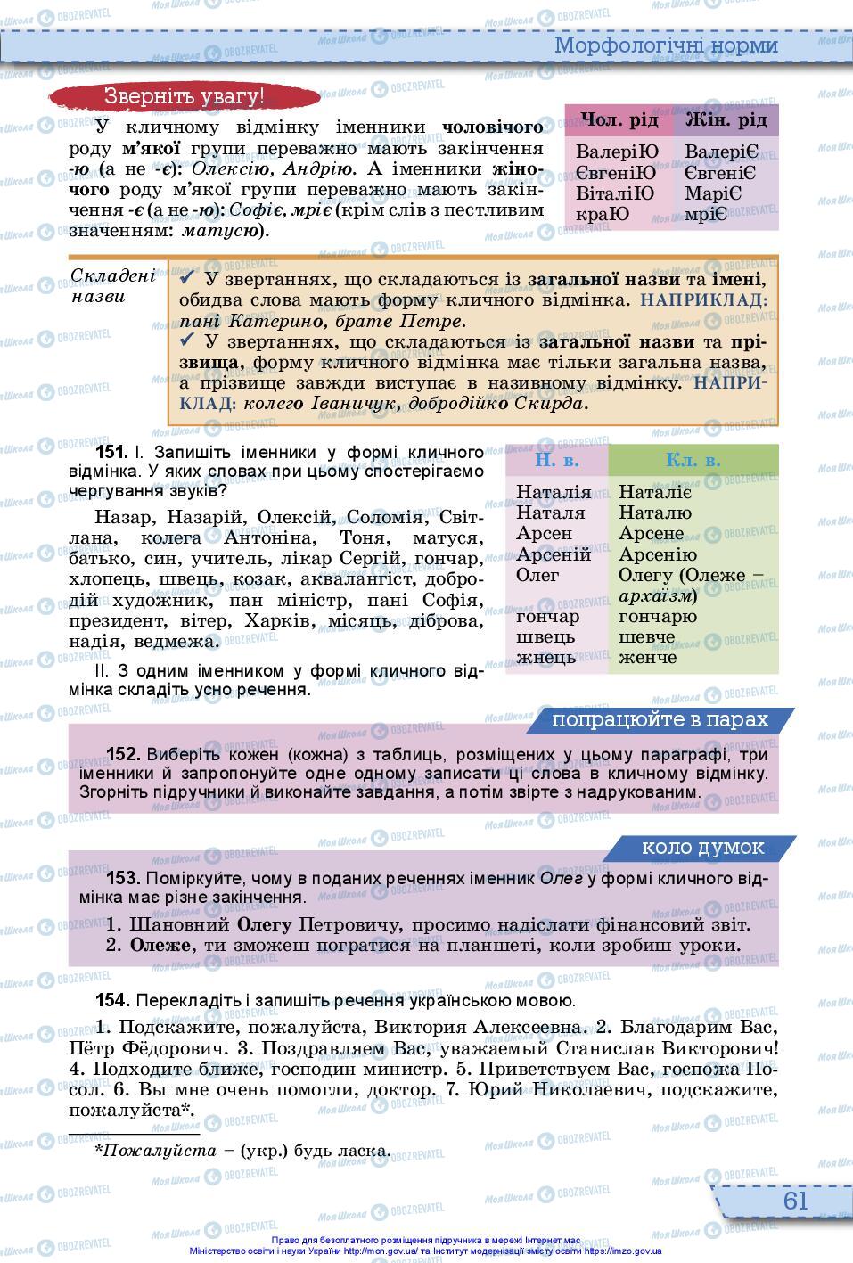 Підручники Українська мова 10 клас сторінка 61